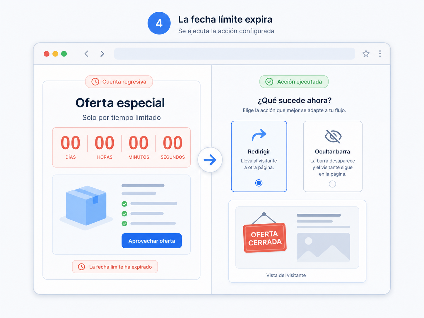 Pantalla de expiración con opciones para redirigir u ocultar la barra